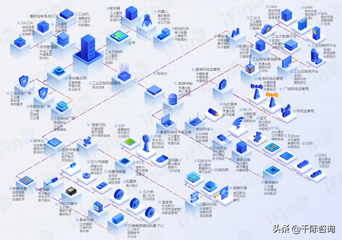 2022年搜索引擎研究报告