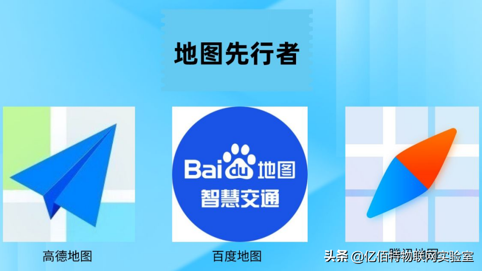 室内定位竞争格局：四大梯队，你更看好谁？