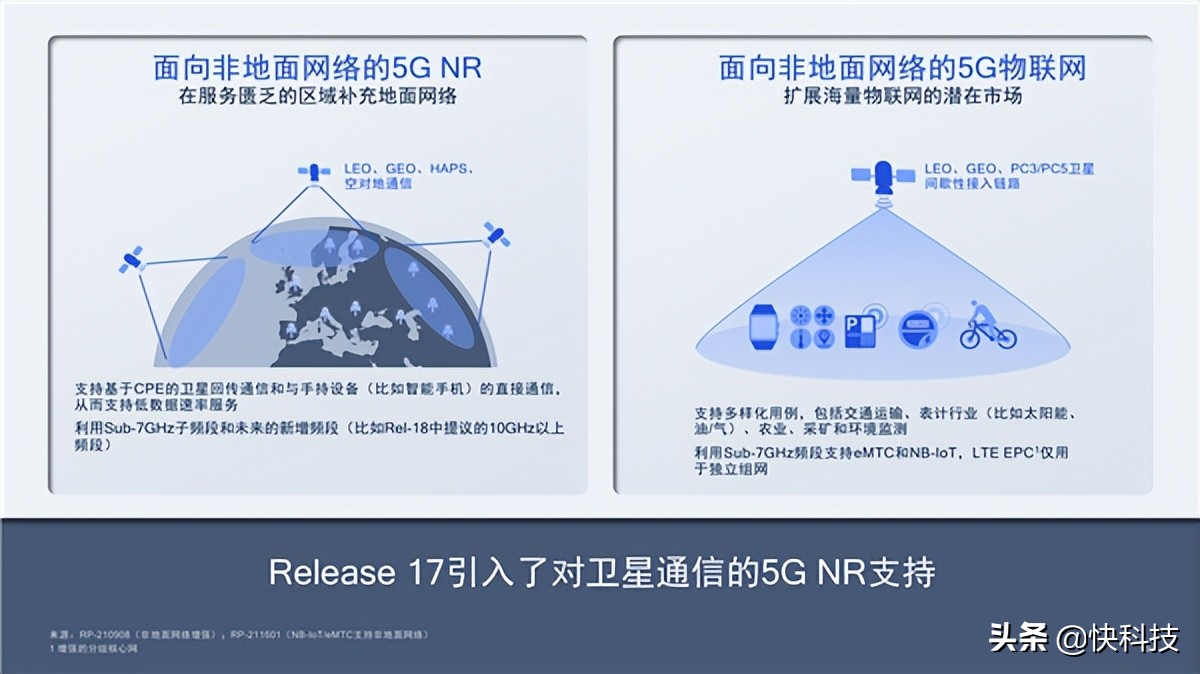 5G R17第三版标准冻结！七大特性 激动人心