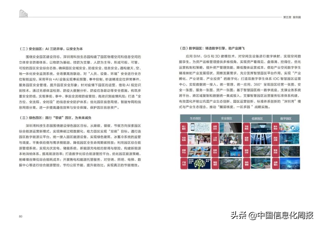 附链接！华为最新《未来智慧园区白皮书2022》全文发布