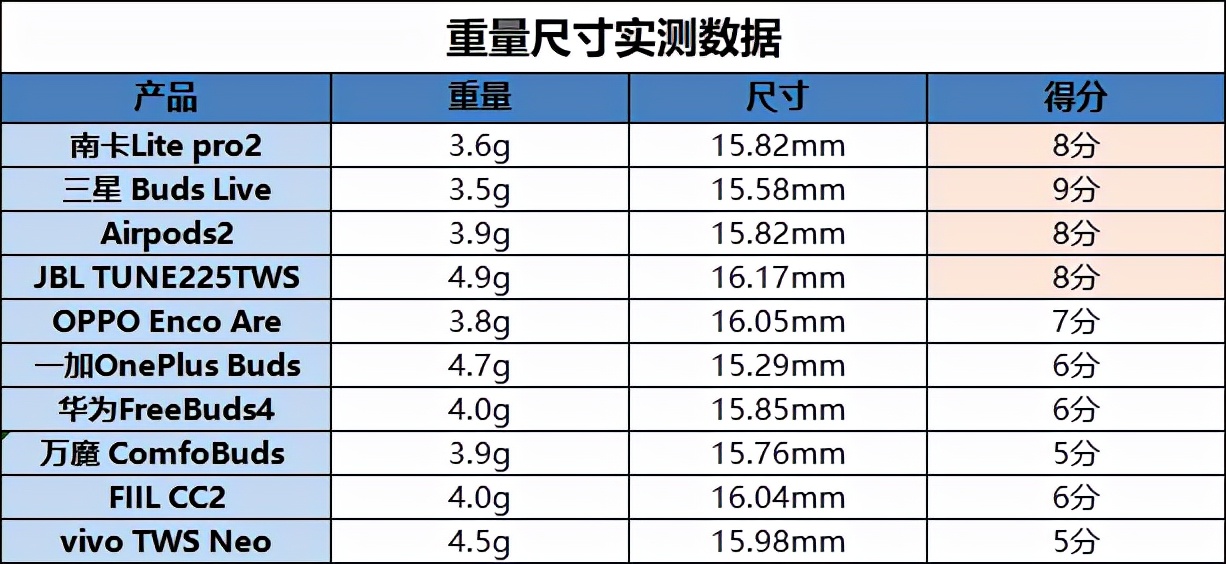 43c1e28a3ec04c92ae689679883f1c35?from=pc