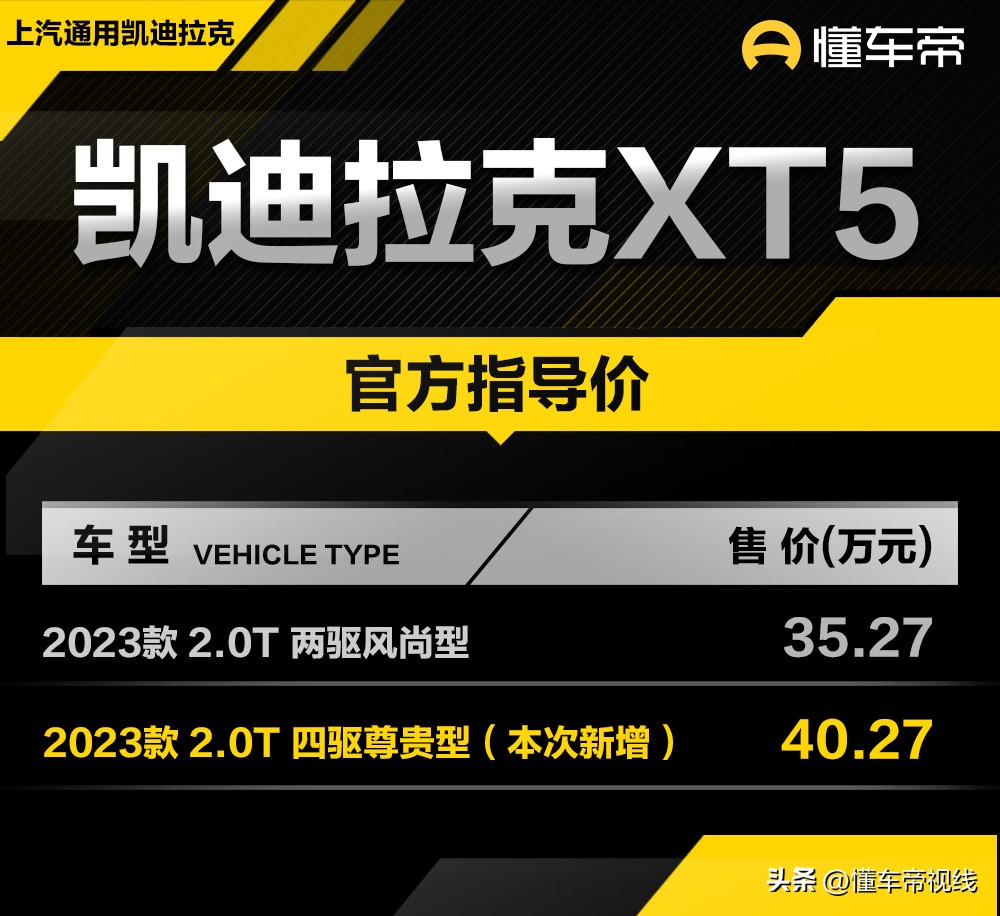 新车 | 售40.27万，2023款凯迪拉克XT5尊贵型上市，增自适应巡航等