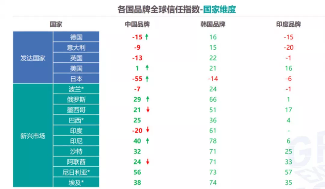 易海解读 | 中国品牌出海迎大好时机“Made in China”如何海外扬帆