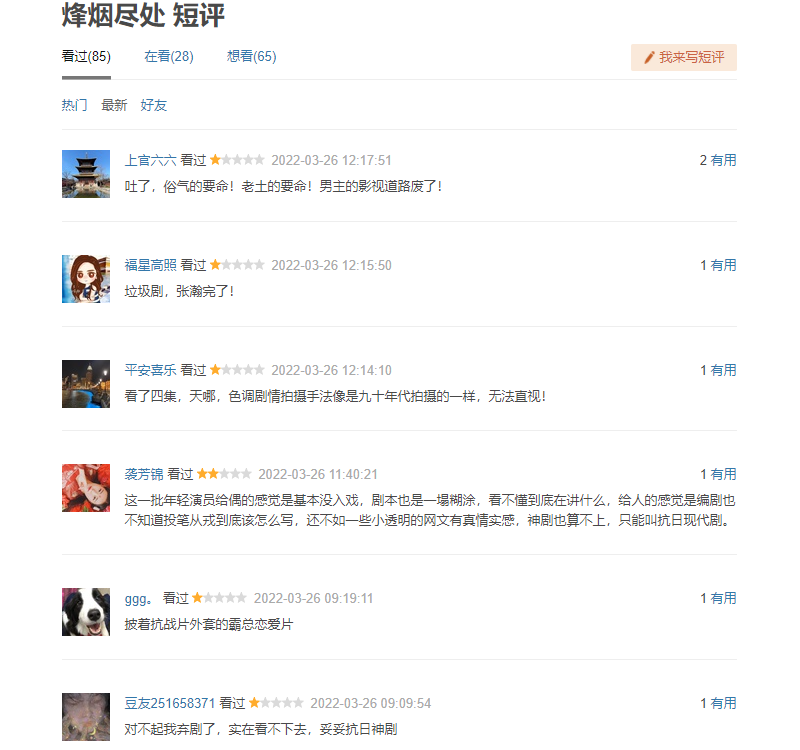 张翰《烽烟尽处》播不动，口碑下滑，热度太低，播放量也上不去 - 小轻秀场