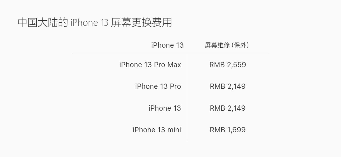 都2022年了，路边维修店怎么还没找回良心？