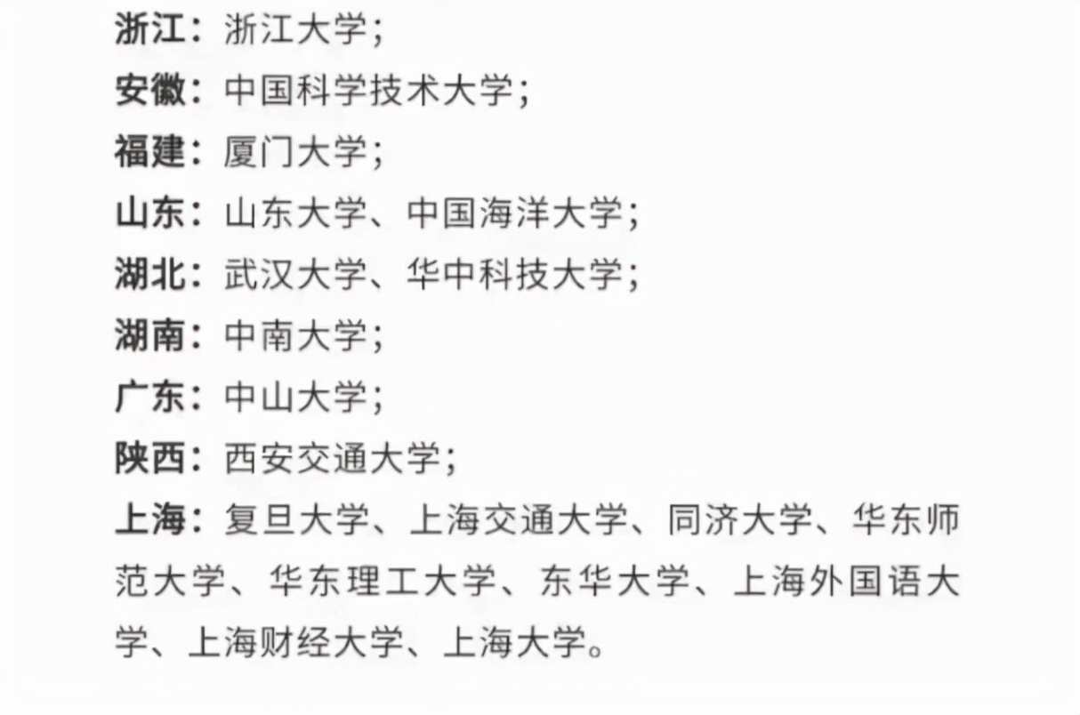 上海选调高校名单，对本土院校不偏心，一流学科院校有专业限制