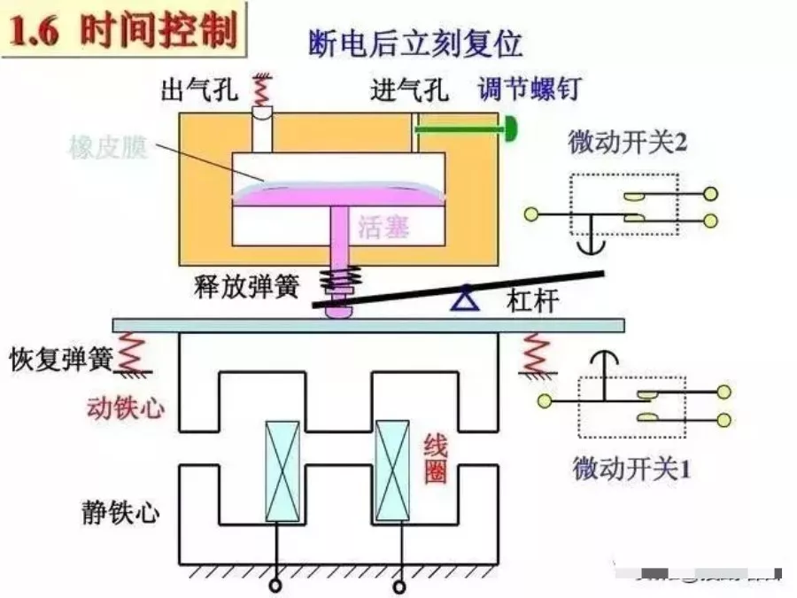 电工看不懂电路图？这26张经典电路图专业解析一定要收好