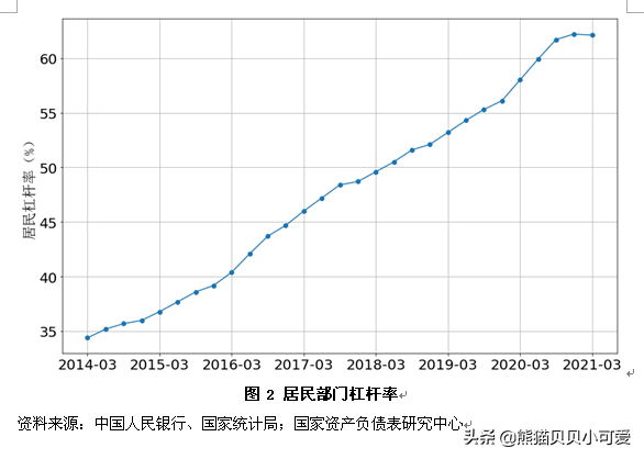 2022年“棚改货币化安置”再现：是猛虎出笼？还是急救强心针？