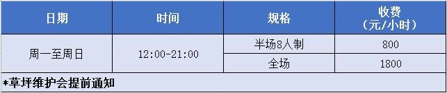 上海10月份足球比赛在哪里(宝山4处！上海这些足球场，你都去过吗？)