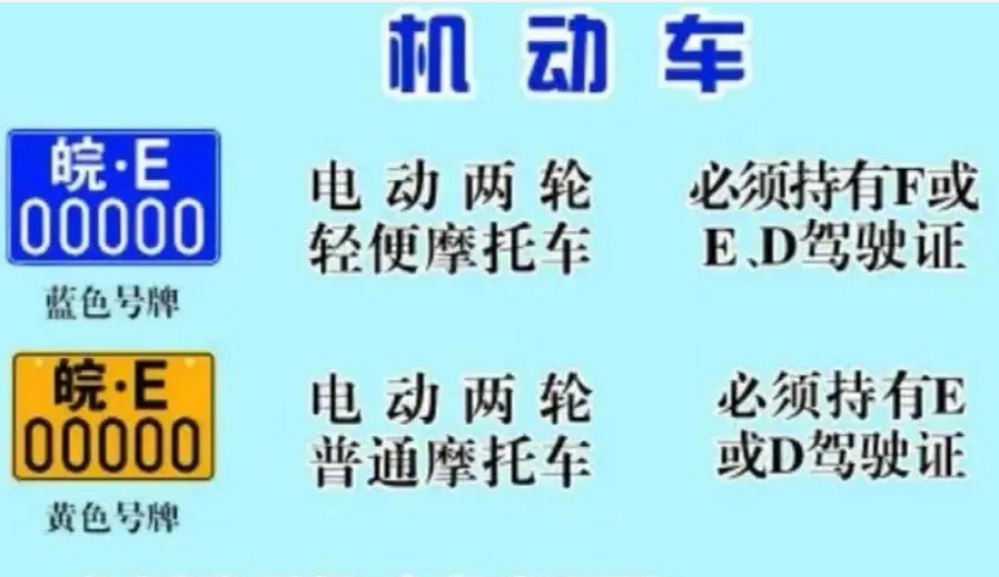 电摩驾照申领指南：新手必看注意事项