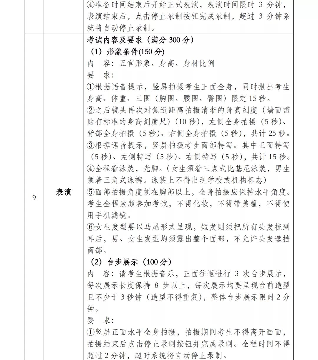 大连艺术学院2022艺术专业考试校考报名公告与省统考子科类对照表