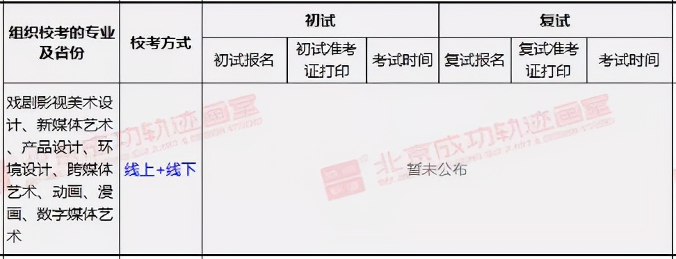 艺术类校考考试方式及考试时间你知道多少，多少所学校公布了呢？