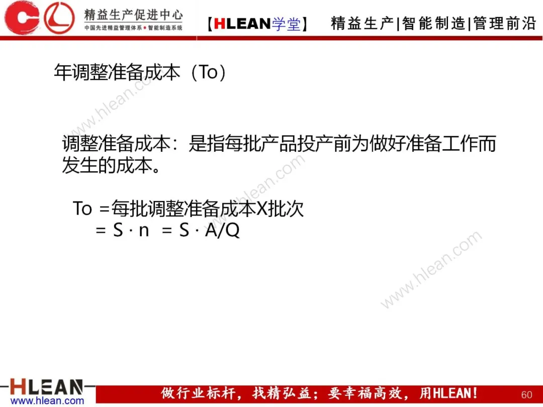 「精益学堂」成本控制原理概述