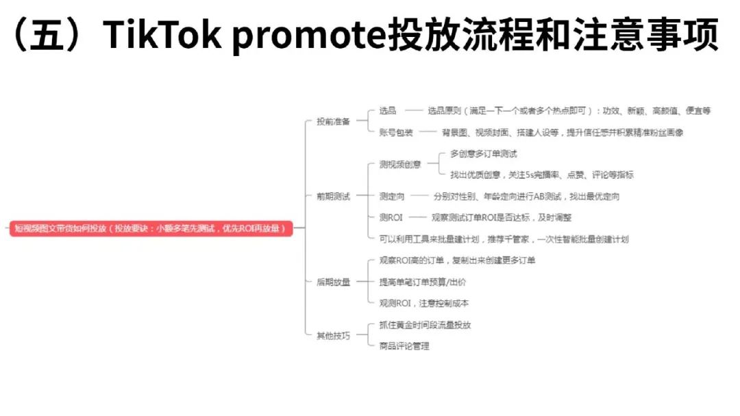 流量红利：TikTok变现方式全解析