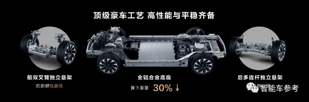 余承东发布首款鸿蒙OS汽车！25万起，华为连工业设计都输出了
