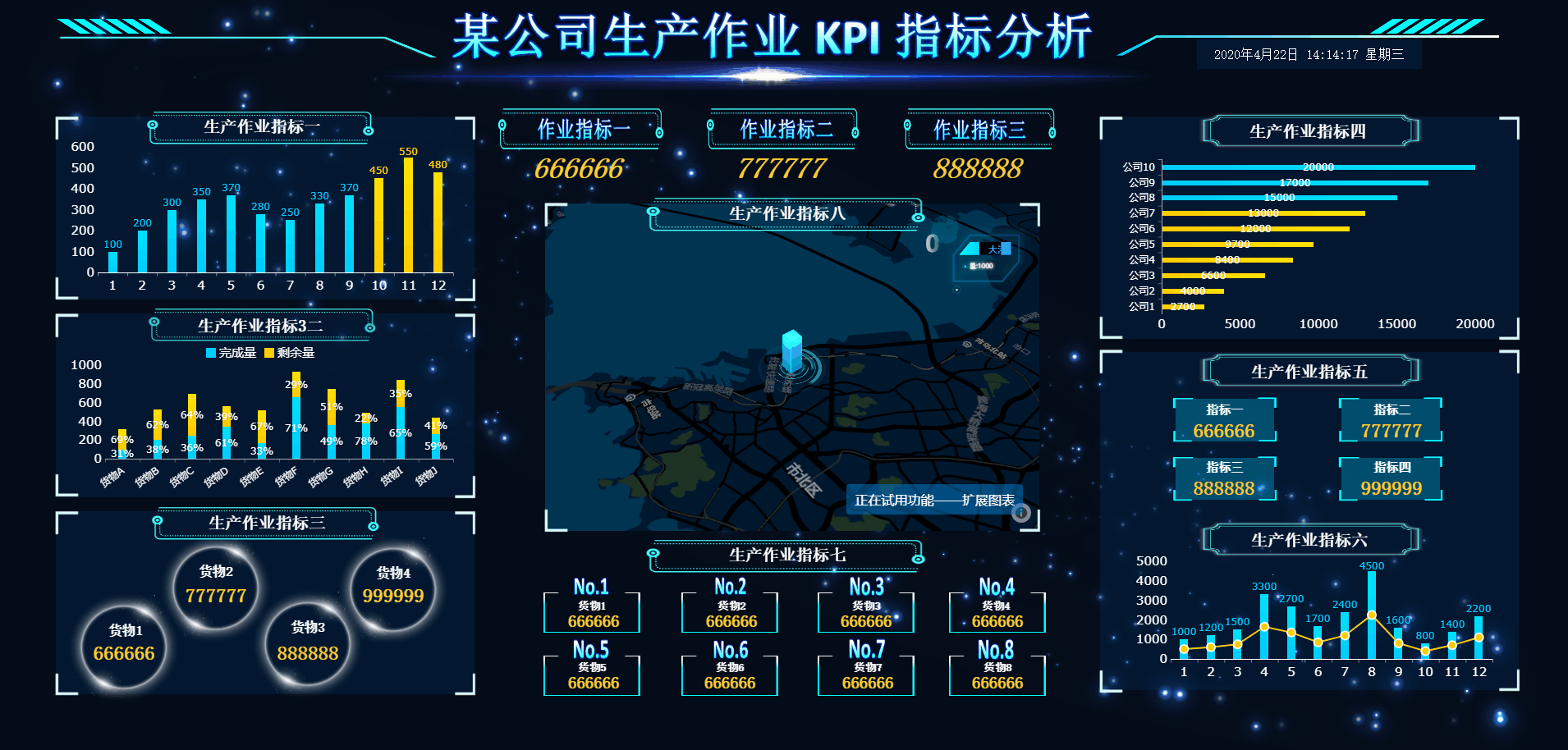 一直以为做报表只能用EXCEL和PPT，直到我看到了这套模板（附模板