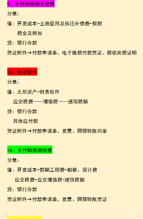 房地产老会计汇总：55笔房地产开发阶段的会计分录汇总，太实用了