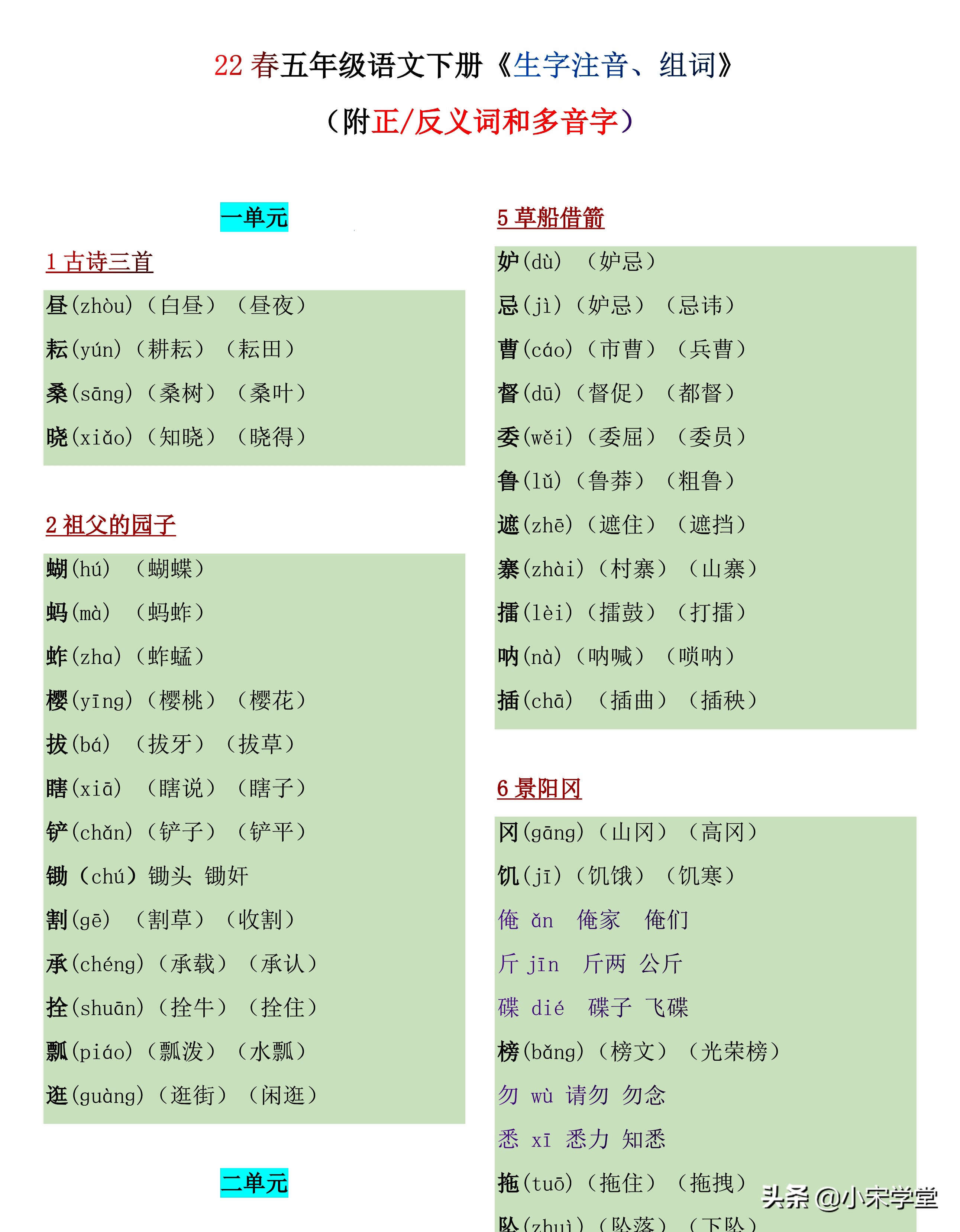 2022新五年级下语文《生字注音》多音字+正反义词汇总表，开学用