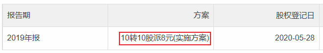 北交所打新则成电子：FPC模组代工厂，高度依赖大客户，5年零增长