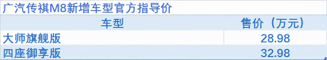 奇骏四缸发动机车型复产，比亚迪DM-i新品上市 | 一周新车全知道