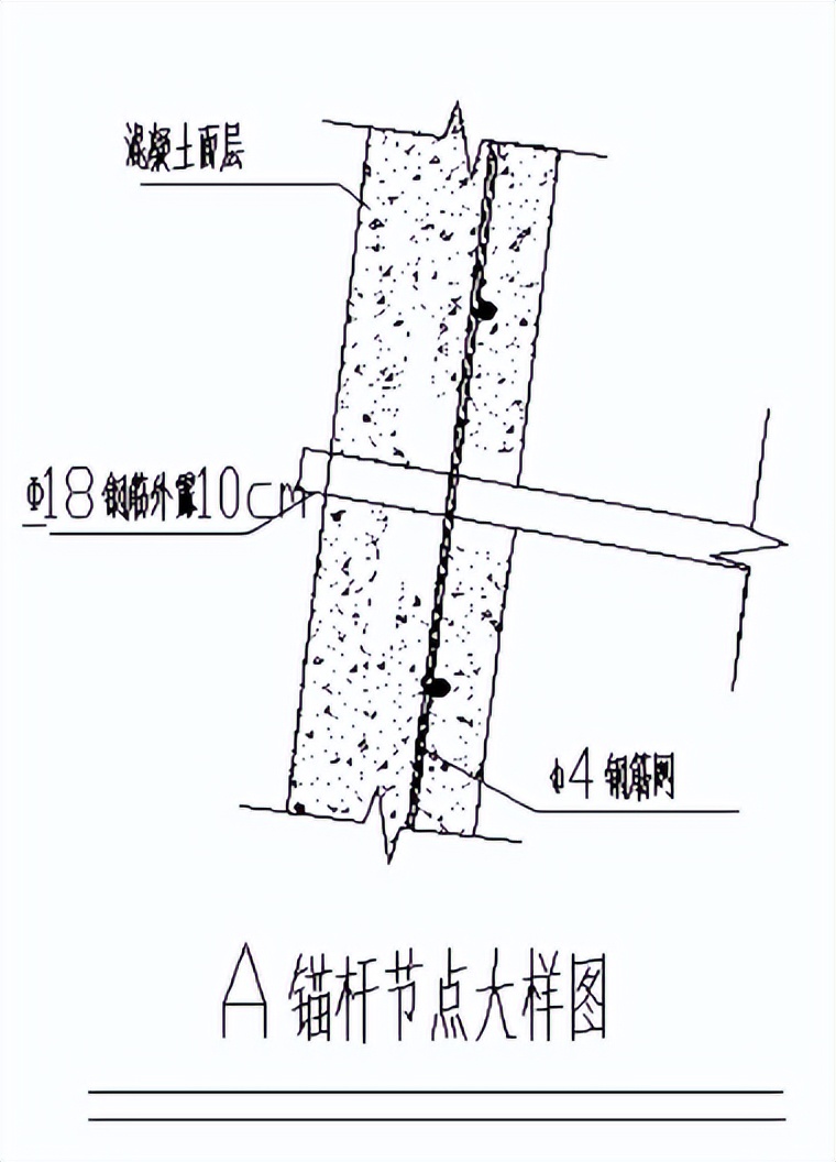 基坑支护专项方案