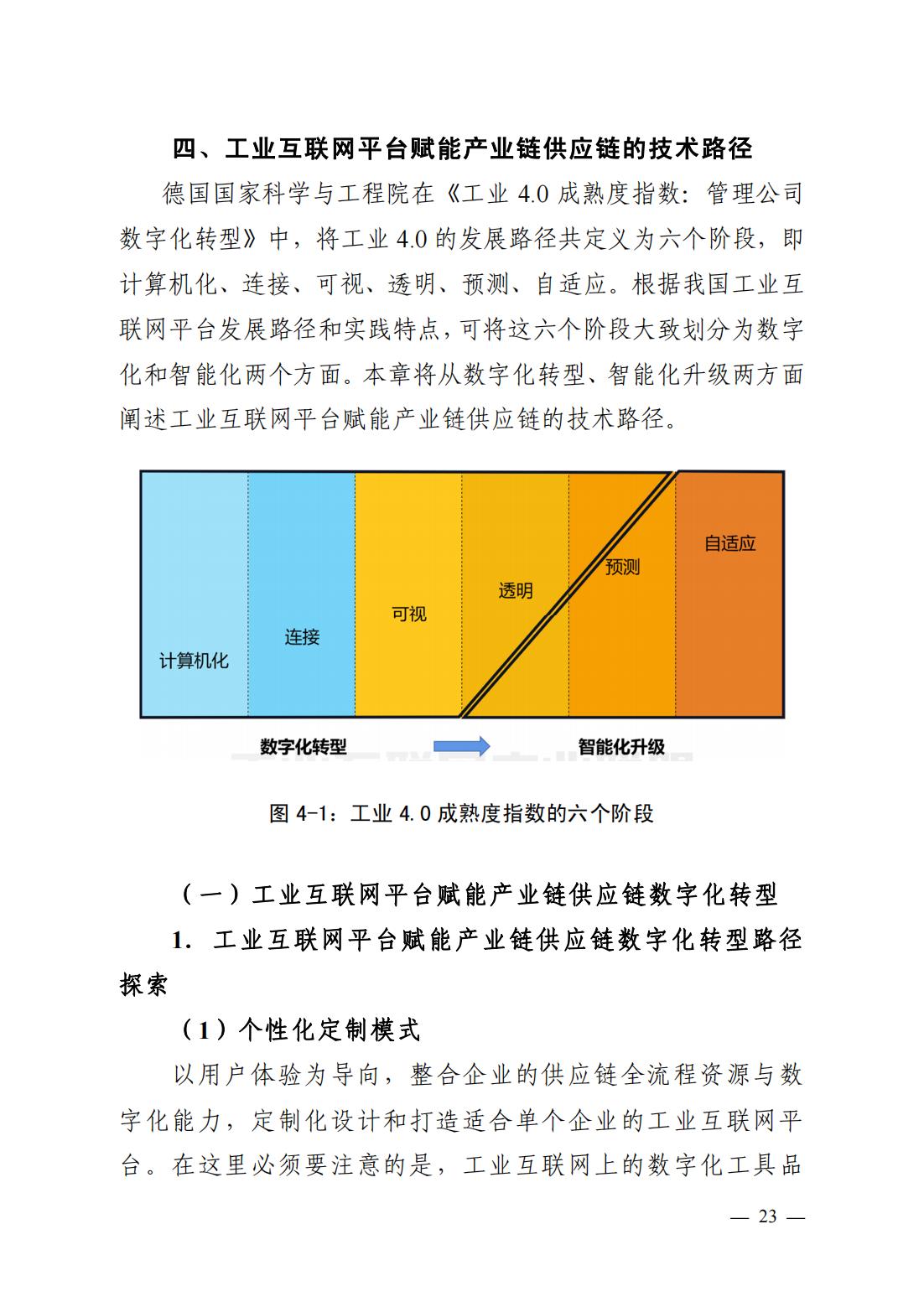 产业链供应链、工业互联网平台研究报告（观点清晰，案例翔实）