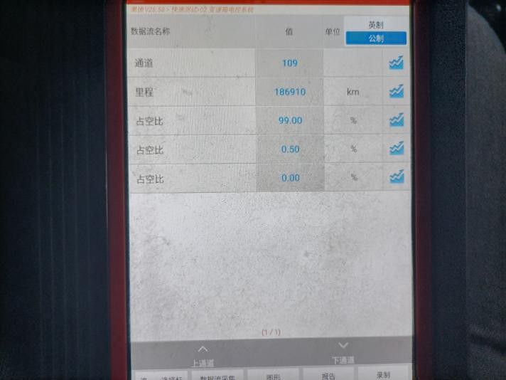 10款?yuàn)W迪tt只要63800元包過戶，19次記錄“調(diào)表”都是小問題