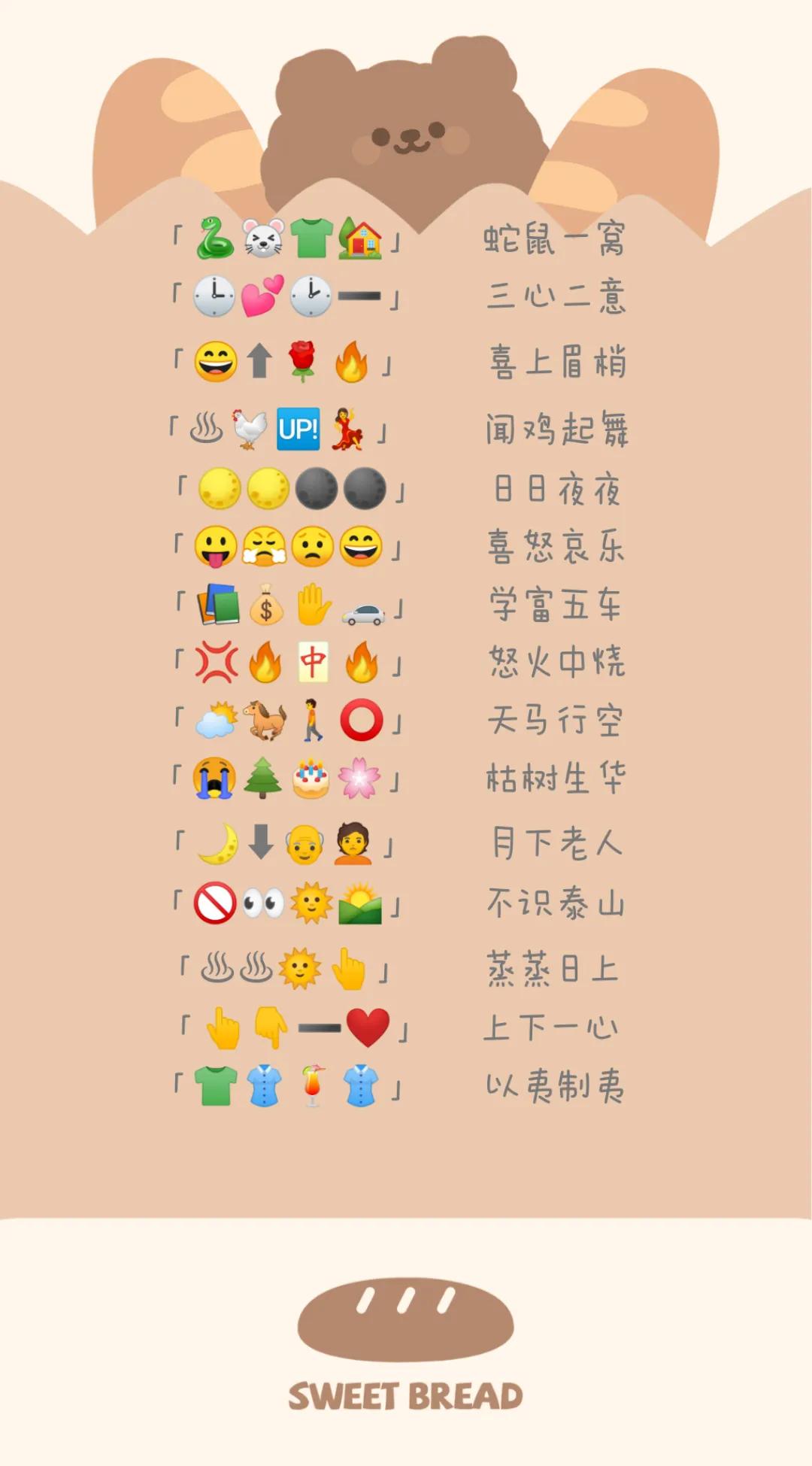 聚会游戏 | 看emoji猜成语、猜明星