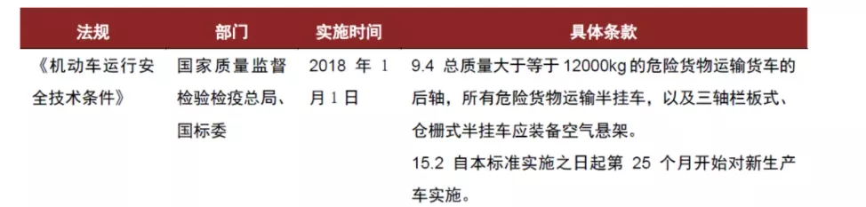 汽车零部件里出宝藏,小而美的赛道,大而甜的机会