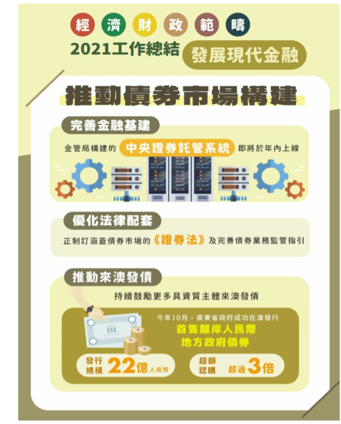 不要慌！澳门有4千亿超额财政储备托底，但经济结构调整势在必行，唐继宗:与国家一盘棋是澳门经济发展的希望