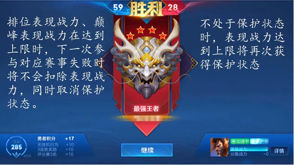 S28赛季段位继承表