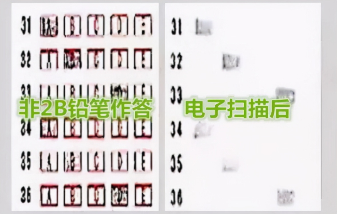 高考答题卡为何必须要用2B涂？电脑上扫描后的试卷，对比效果明显
