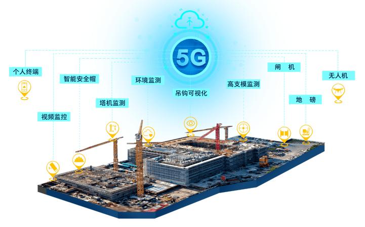 智慧工地管理平台系统有什么用