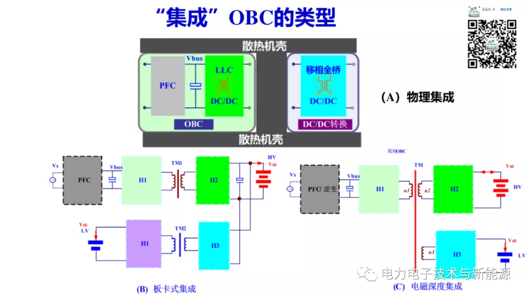 綯 (OBC)صԴ׮¼