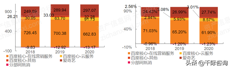 2022年搜索引擎研究报告