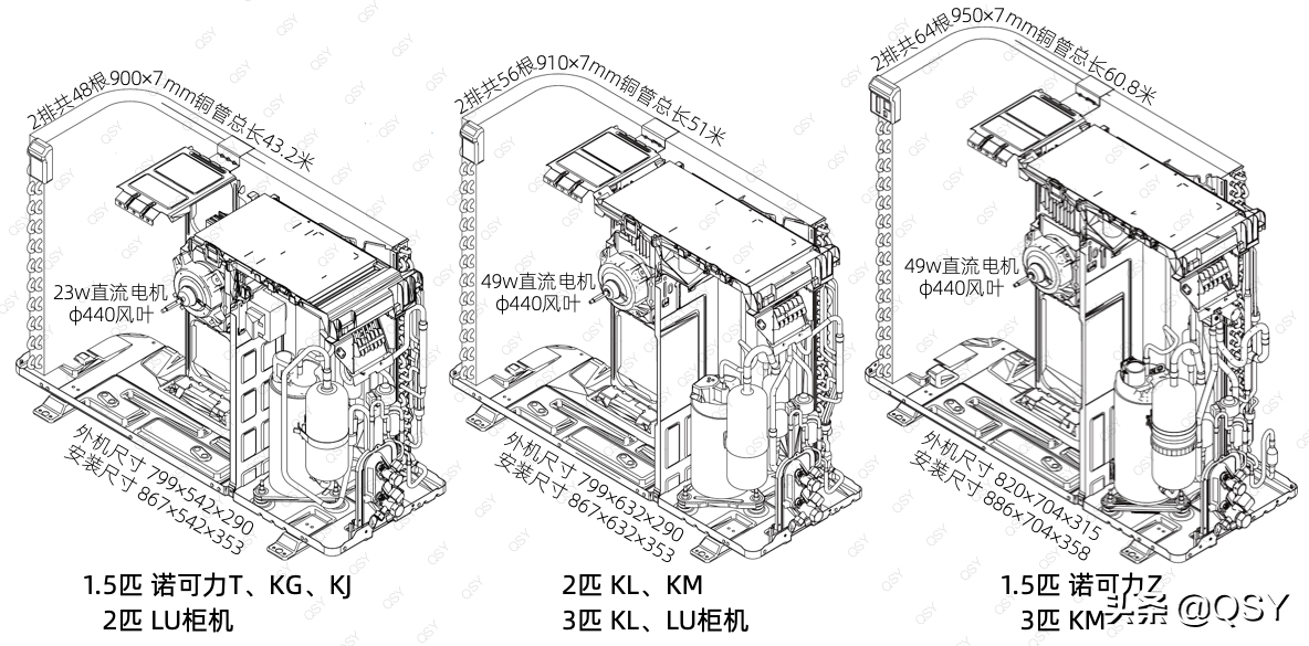 富士通空调选购建议 富士通空调怎么样 买哪款比较好