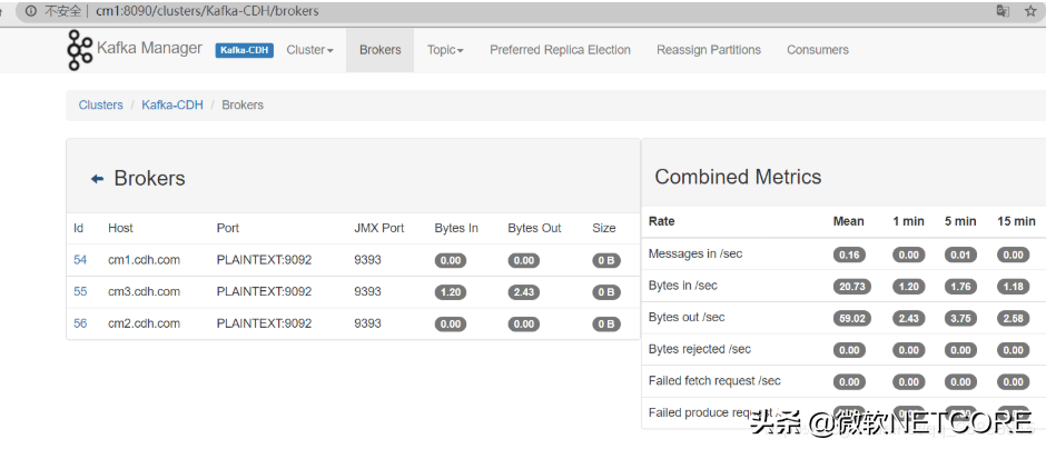 Kafka三种可视化监控管理工具Monitor/Manager/Eagle