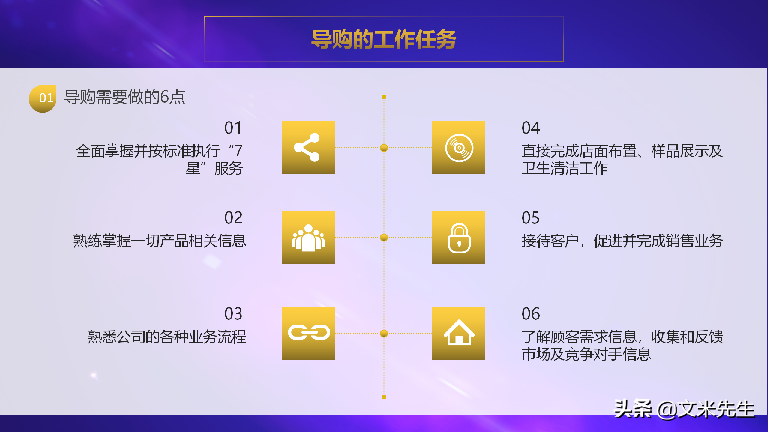 客情维护顾客要什么？35页销售人员销售技巧培训PPT，经典培训