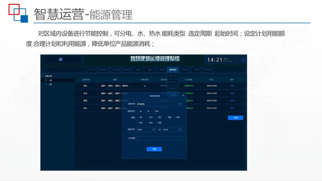 运用BIM+IBMS+FM等技术，智慧建筑监控平台解决方案来了