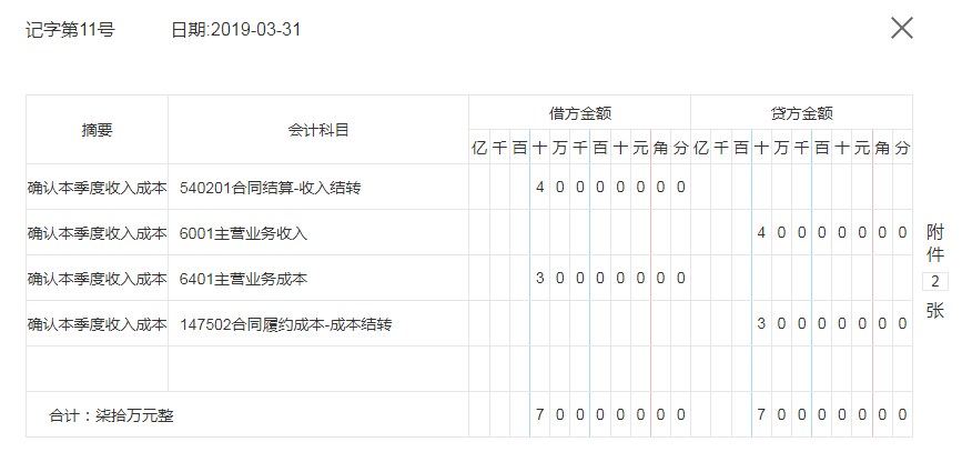 零基础转岗建筑会计，月薪1.1w有五险一金，总结了123个账务处理