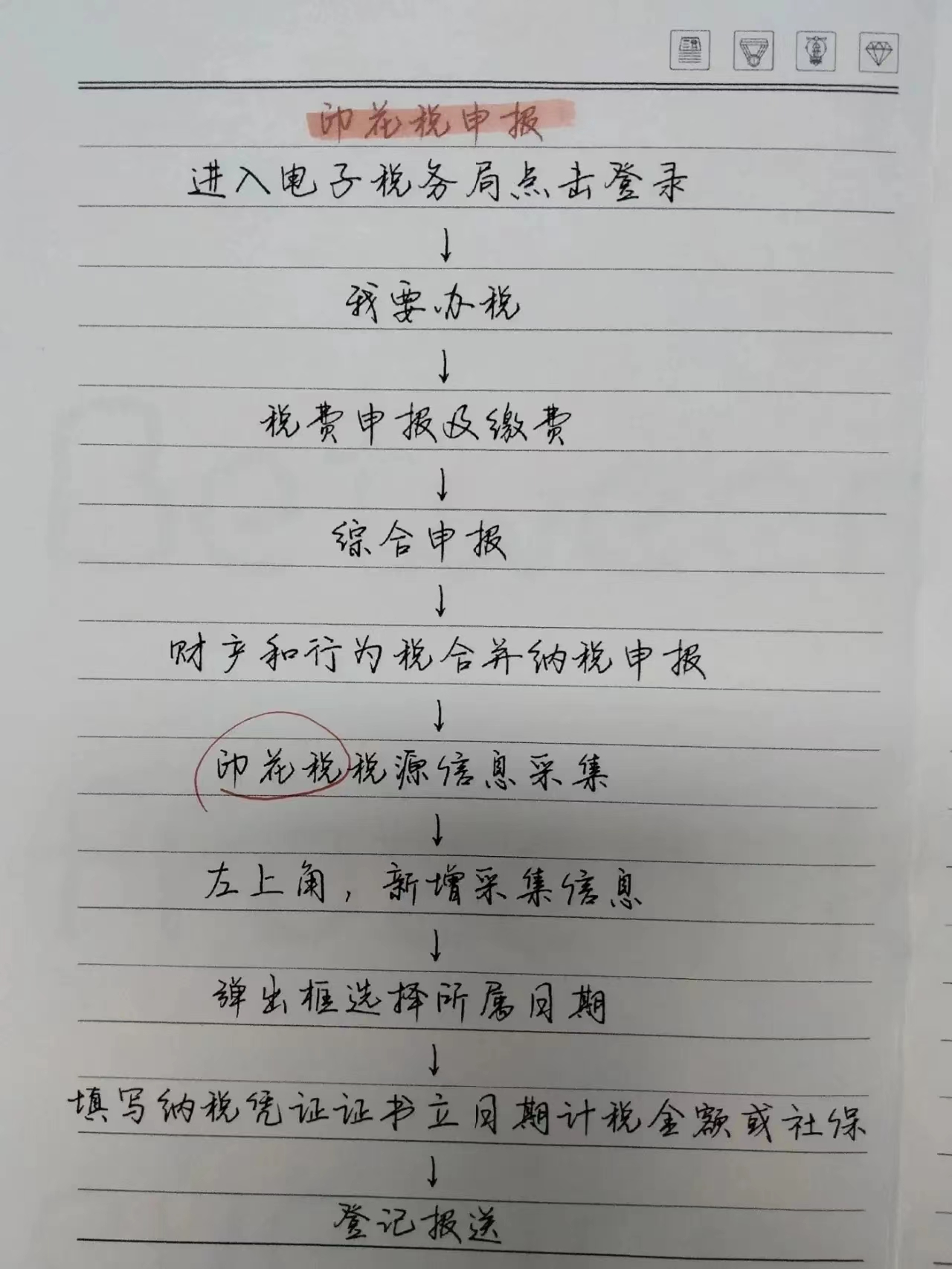 新人会计刚入职，如果连基本的报税流程都不懂，很难有人愿意带你