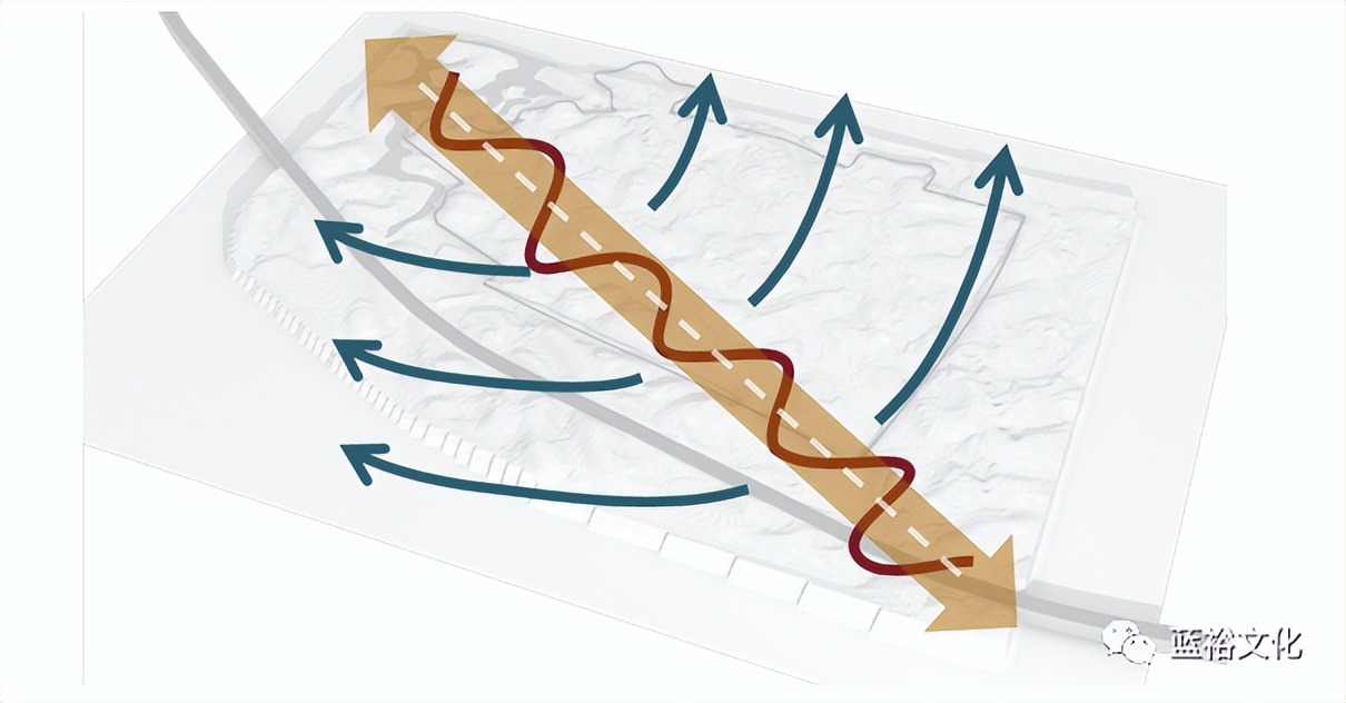 投资200亿，五粮液白酒酒庄腾飞双龙湖