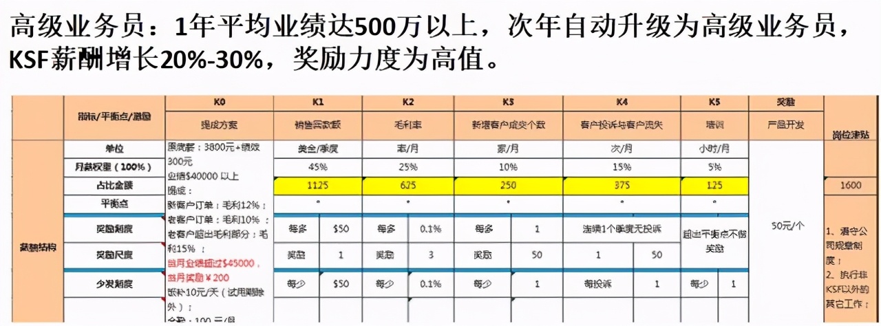 东莞普工招聘（东莞工厂用工荒）