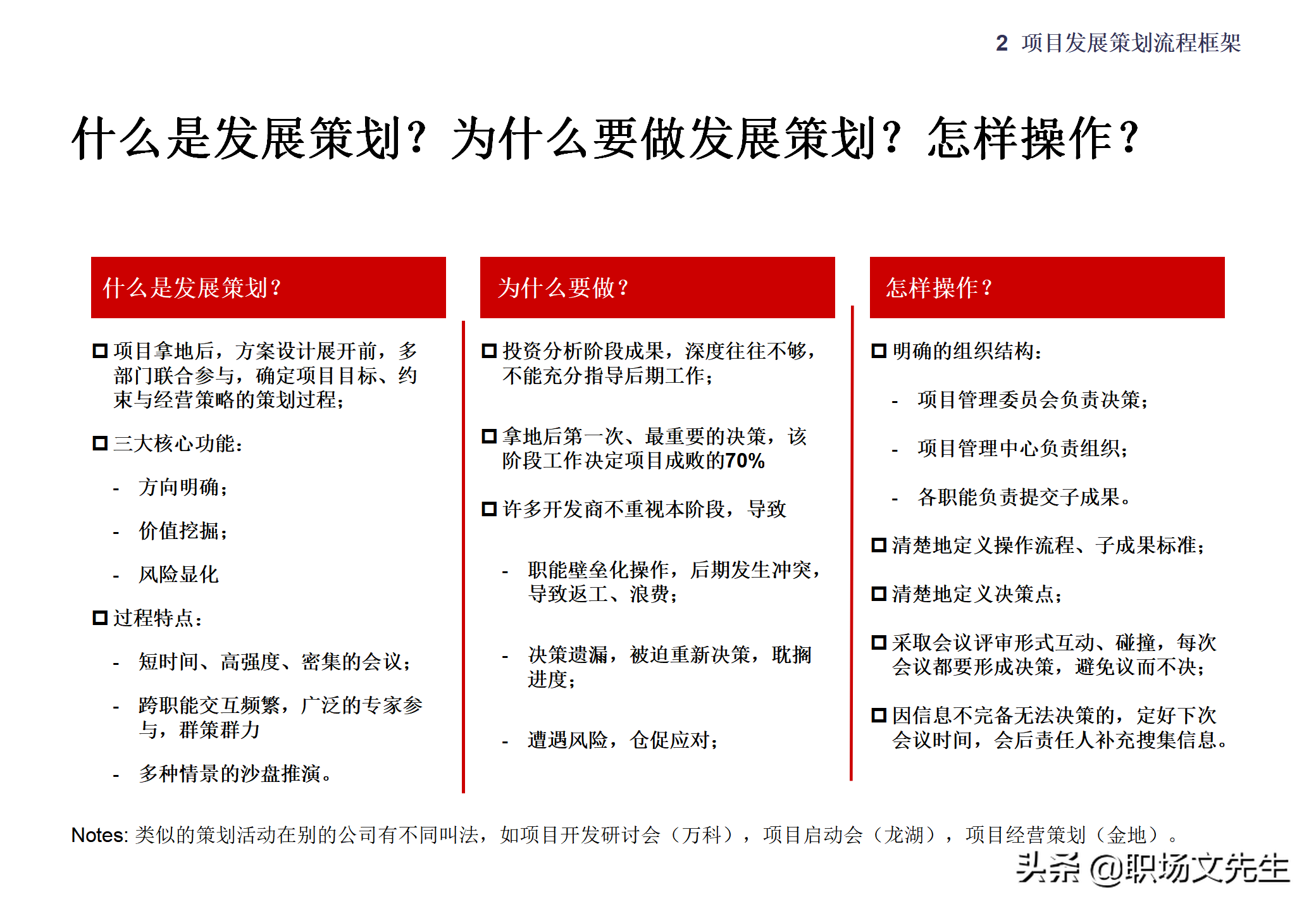 集团企业管控模式框架，117页集团管控模式、组织结构与流程框架
