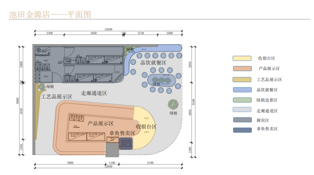 案例 | 千亿级市场规模，日料品牌如何升级？