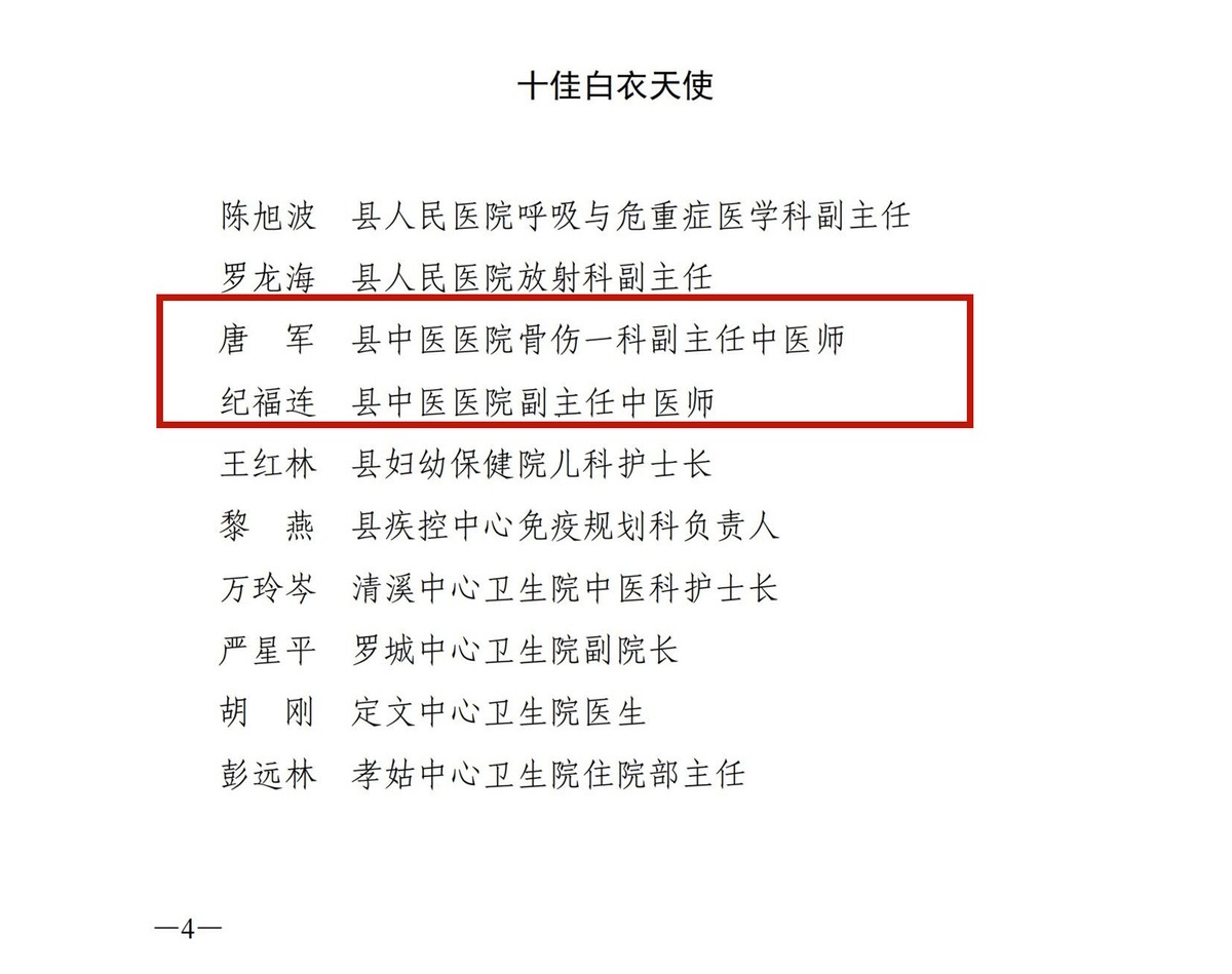 「践行十爱·德耀嘉州」犍为县中医医院三人被评为“十佳”系列