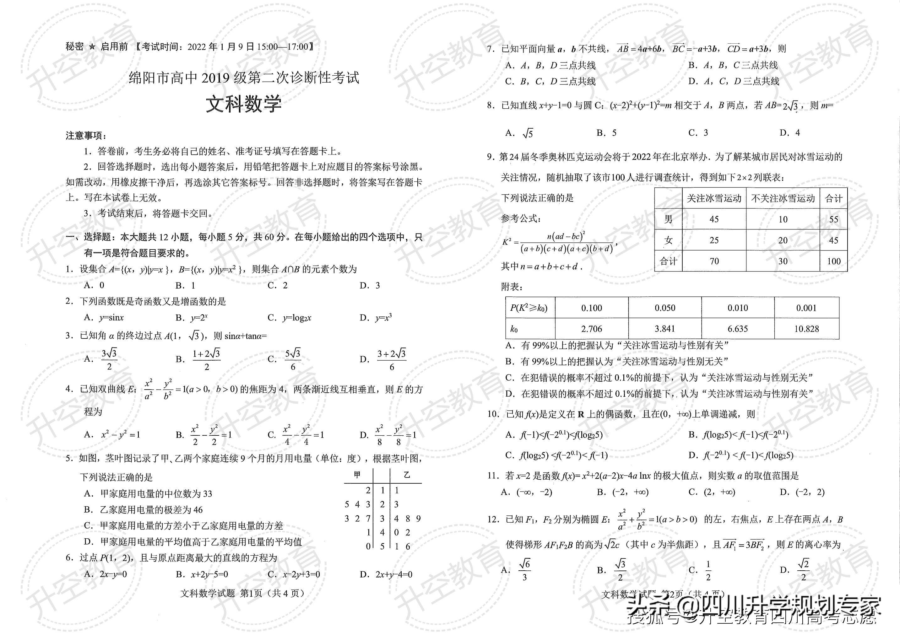 2022届绵阳二诊各科试题及答案（语文、数学、英语、文理科综合）
