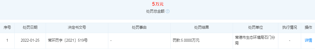 董事长年薪500万，亿钧耀能行业产能过剩，供应商客户质量堪忧