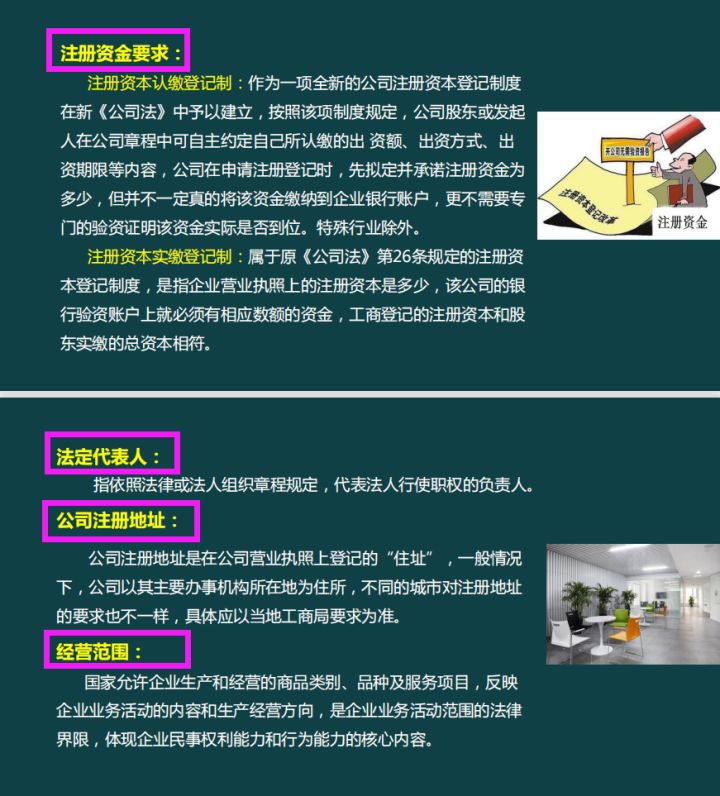 工商执照注册,工商执照注册网上怎么申请