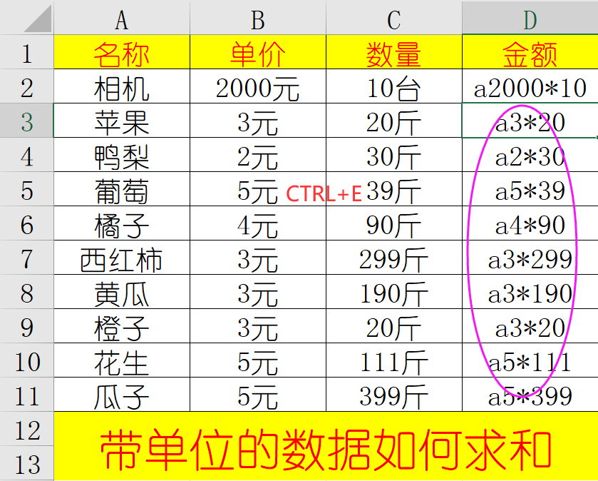 Excel干货技巧：带单位的数据快速求和，零基础教学课程